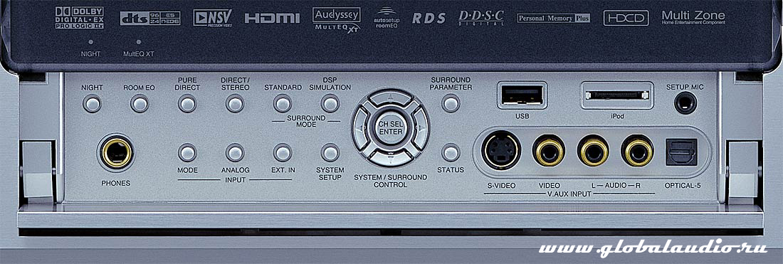 Denon AVR-4306